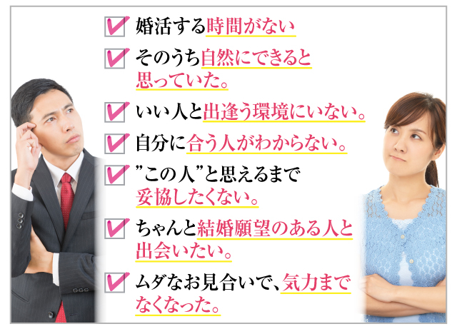 チェックリスト