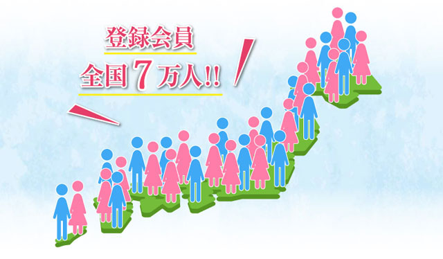 登録会員全国8万人!!