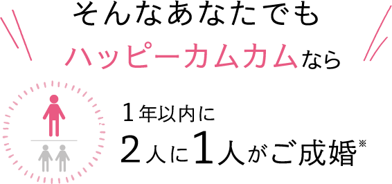 そんなあなたでもハッピーカムカムなら1年以内に2人１人がご成婚