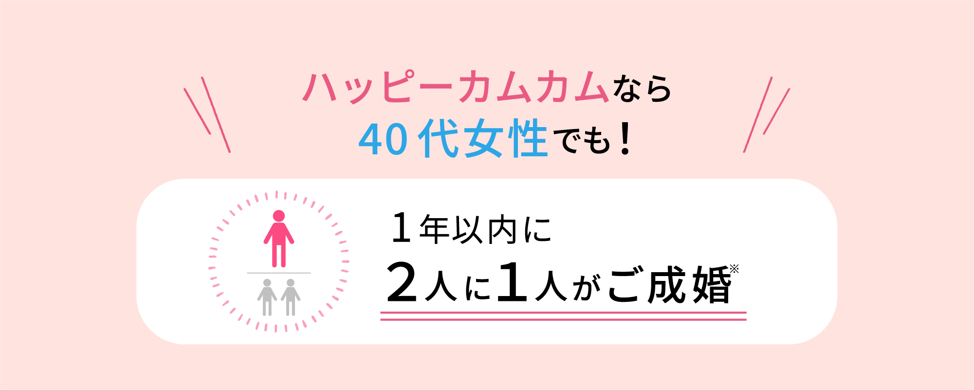 そんなあなたでもハッピーカムカムなら1年以内に2人１人がご成婚