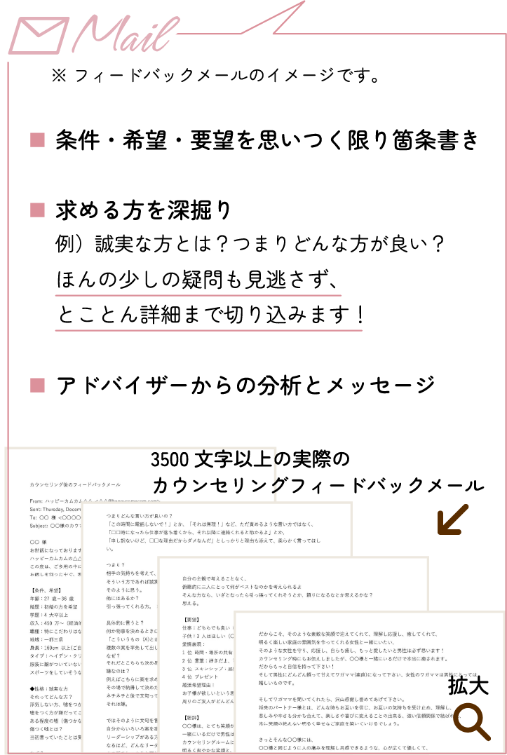 条件・希望・要望を思いつく限り箇条書き。求める方を深掘り。アドバイザーからの分析とメッセージ