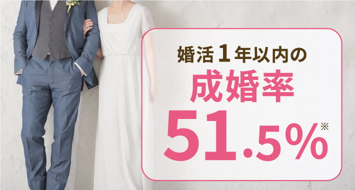 婚活１年以内の成婚率51.5%※