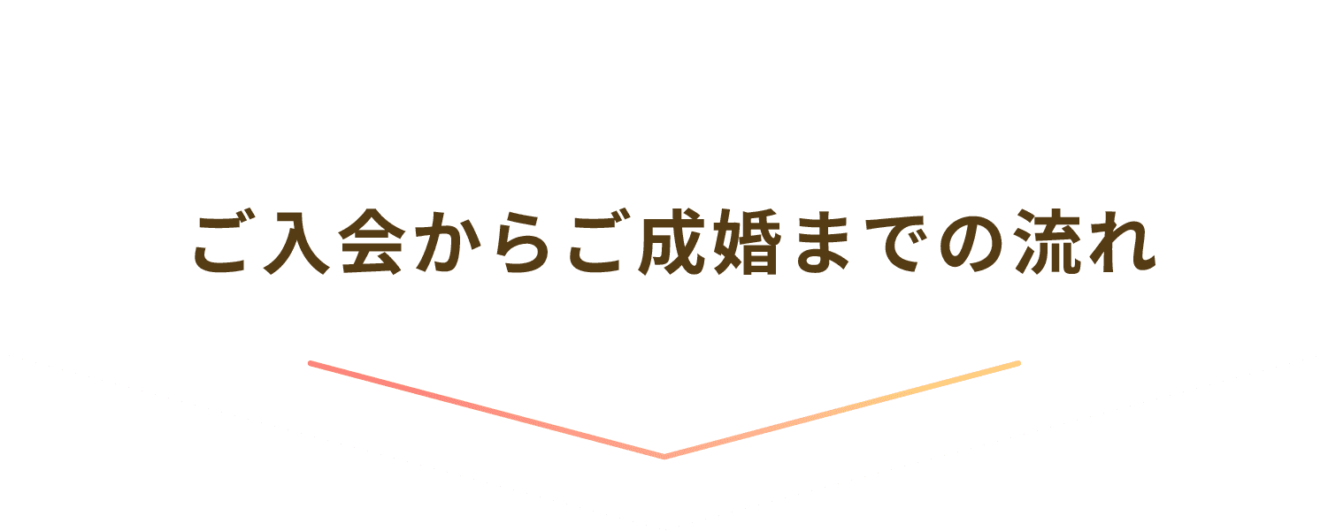 ご入会からご成婚までの流れ