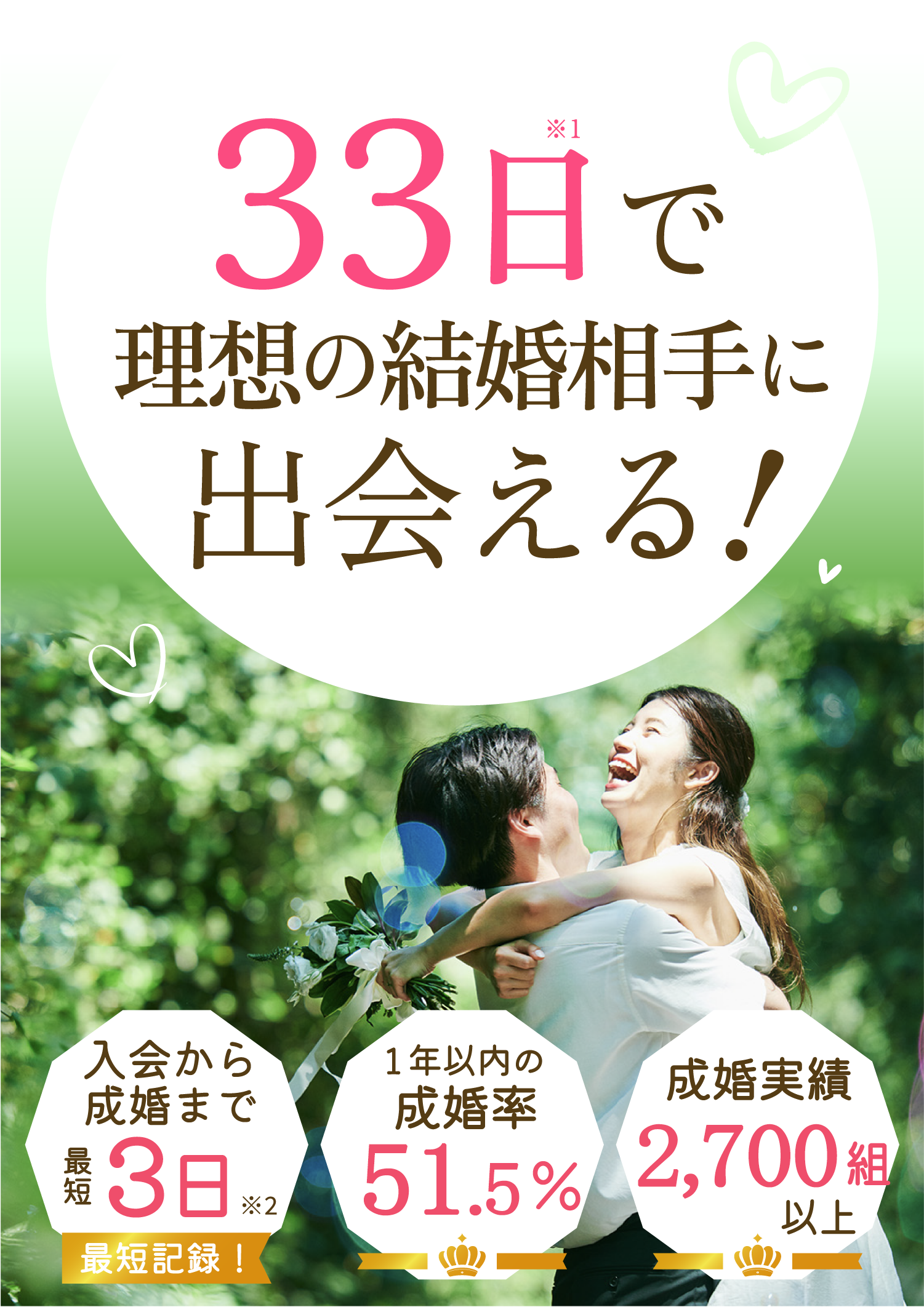 33日で理想の結婚相手に出会える