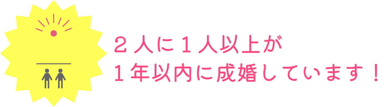 2人に1人が1年以内に成婚しています!