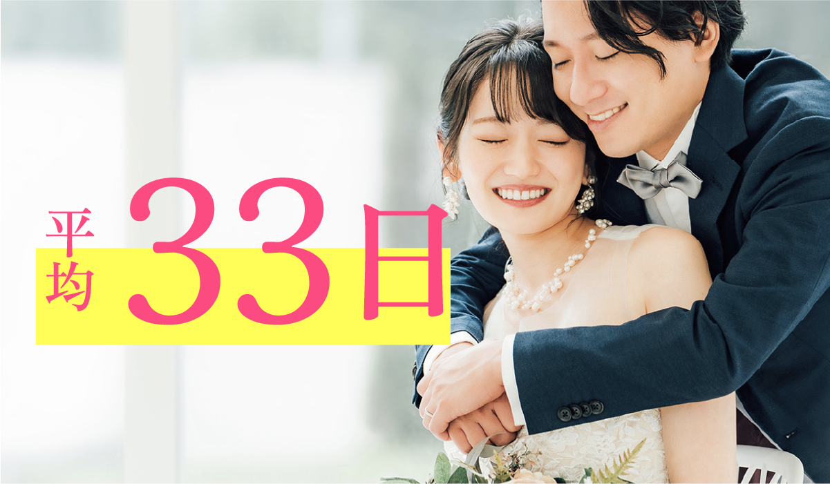 少しでも早く!できれば今すぐにでも、理想の相手に出会いたい!