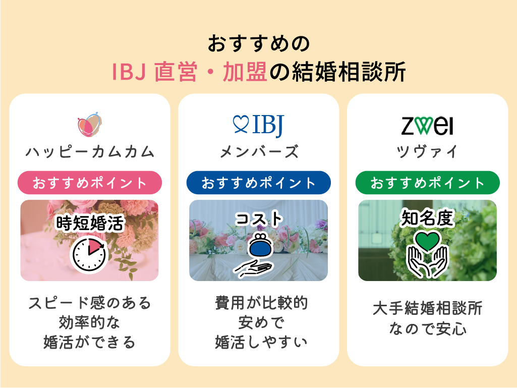 IBJ おすすめ 結婚相談所