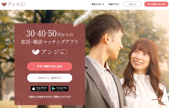 アンジュの基本情報と特徴