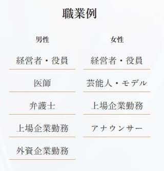 ゴージャス会員の職業
